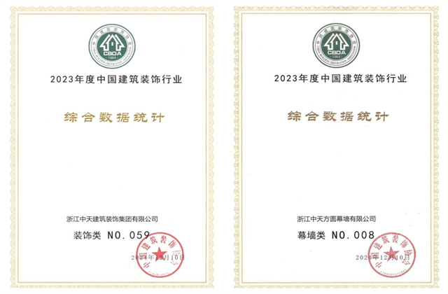 9001DCC金沙装饰集团位列2023年度中国建筑装饰企业百强59位、幕墙百强第8位